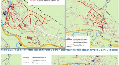 plan_otpadnih_voda_siroki_brijeg